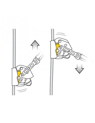 Asap lock de Petzl
