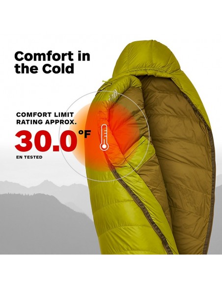 Saco de pluma Hydrogen de Marmot