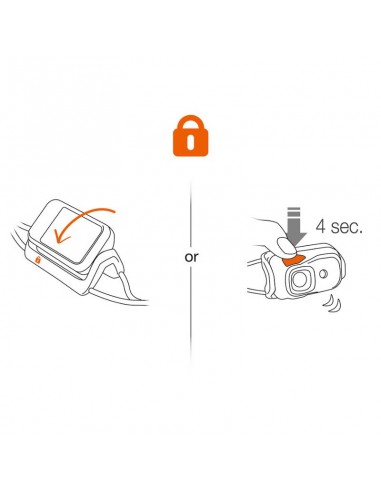 Luz frontal Bindi Emerald de Petzl