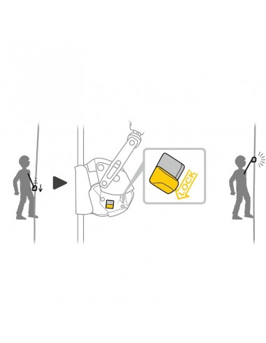 Pack Asap Lock mas Asap Sorber Axess de Petzl