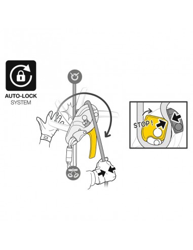 Descensor autofrenante ID'S de Petzl
