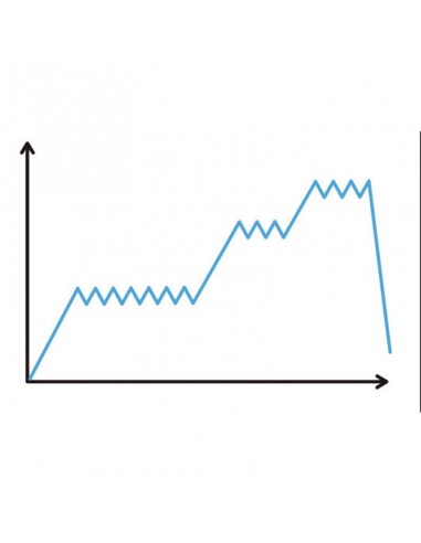 Absorbica en y de 150cm con conectores MGO de Petzl