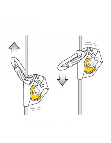 Pack ahorro Rig con asap y asap sorber de Petzl