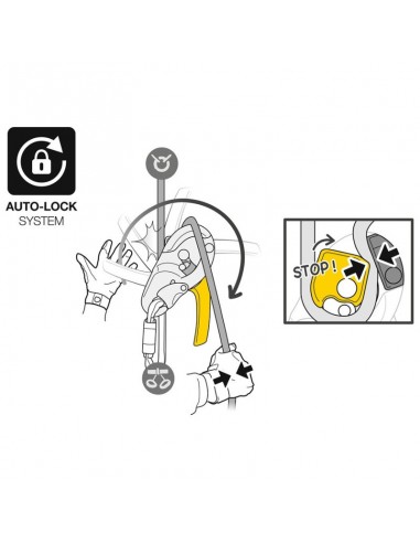 Pack ahorro Rig con asap y asap sorber de Petzl