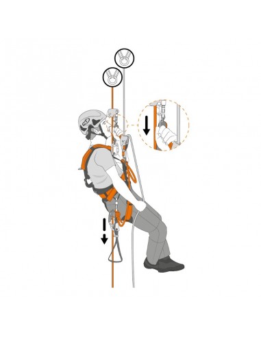 Easy Access de Climbing Technology