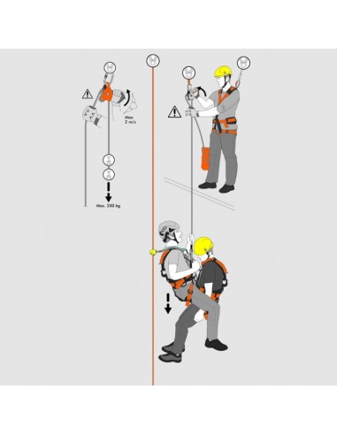 Descensor autofrenante de Climbing Technology