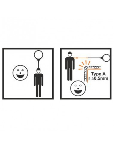 Dispositivo anticaídas retráctil de Camp