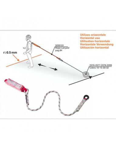 Dispositivo anticaídas retráctil de Camp