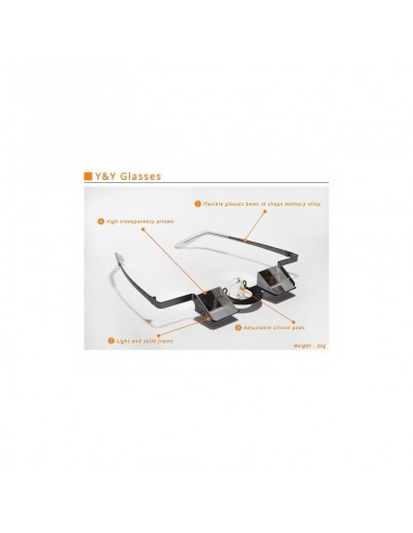 pack gafas asegurar + 10 cintas express spirit de petzl