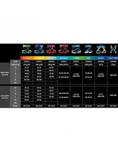 1b slight - arnés ligero - rock empire