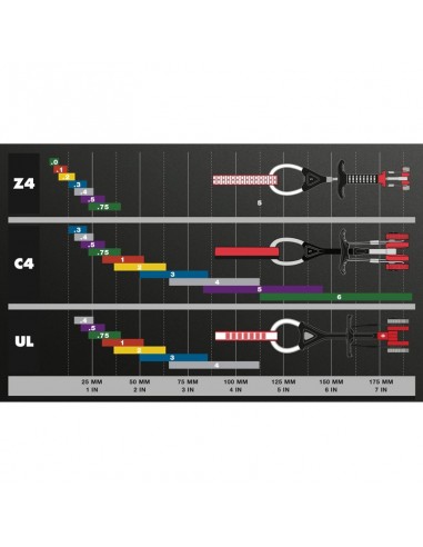 pack 3 alien + 3 camalot c4 de black diamond