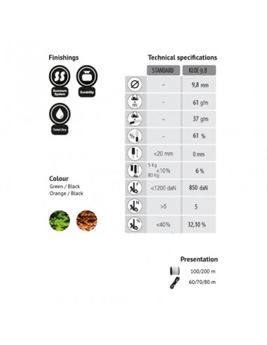 kloe 9,8 (80m) summum system - cuerda dinamica - korda's