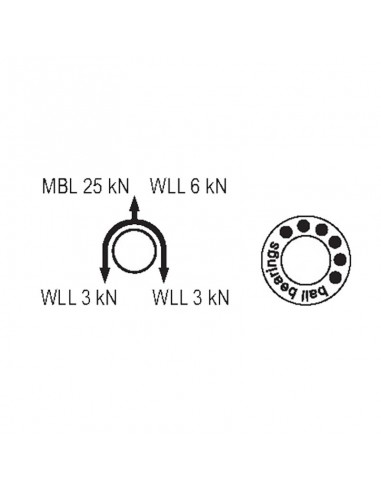 sphinx pro - polea ultracompacta - camp