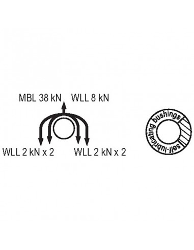 janus - polea doble multifunción - camp