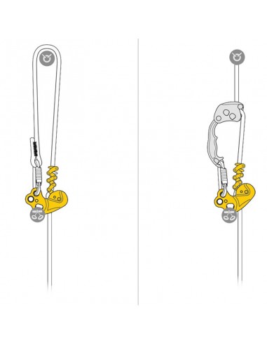 zigzag - prusik mecánico para poda - petzl