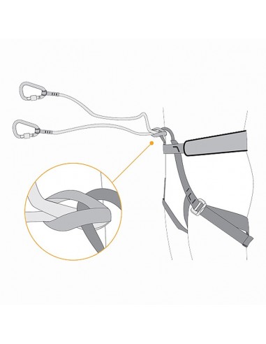 pack bandit + lucifer iii + dragonera bungee - singing rock