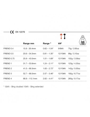 Pack de 3 friends grandes de Wild Country