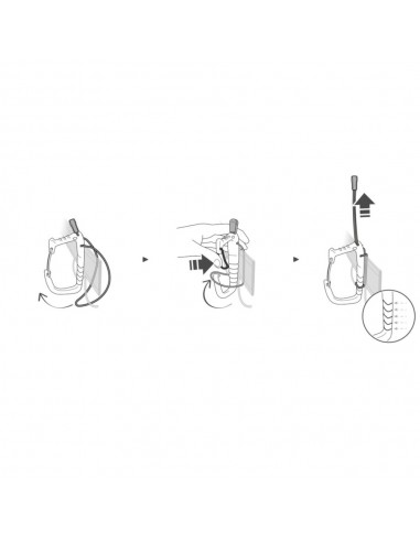 Caritool evo de Petzl