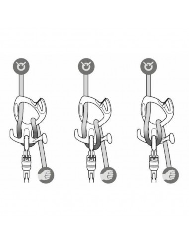 pirana guide de petzl