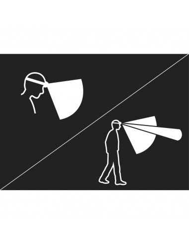 Luz frontal estanca Aria 2R de Petzl