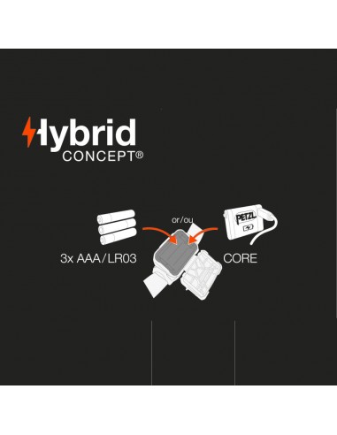 Luz frontal estanca Aria 2R de Petzl