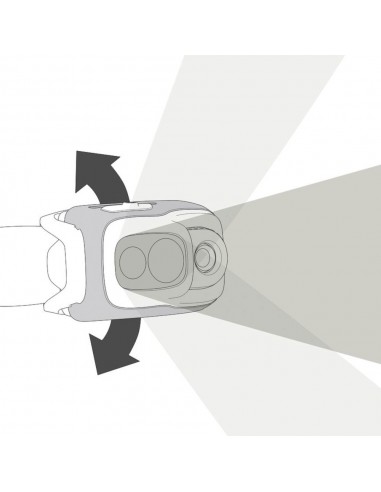 Linterna frontal Swift RL Orange de Petzl