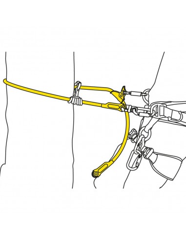 Microflip 4m de Petzl
