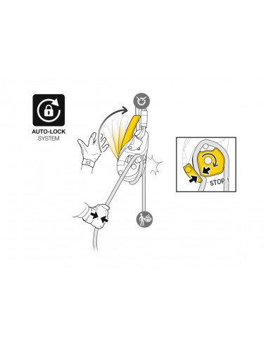 I\'D EVAC de Petzl (Amarillo) - Descensor autofrenante con funcion antipánico para evacuaciones