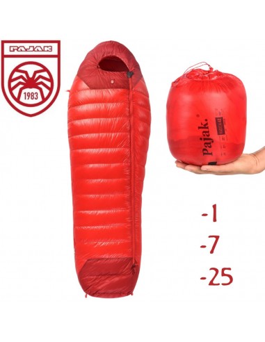 Radical 4Z  Regular (Red) -  Saco de...