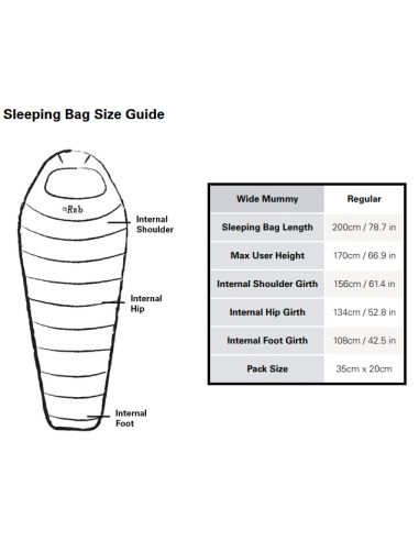 Ascent 500 Wmns- Saco de dormir de plumas de 2 estaciones - Rab
