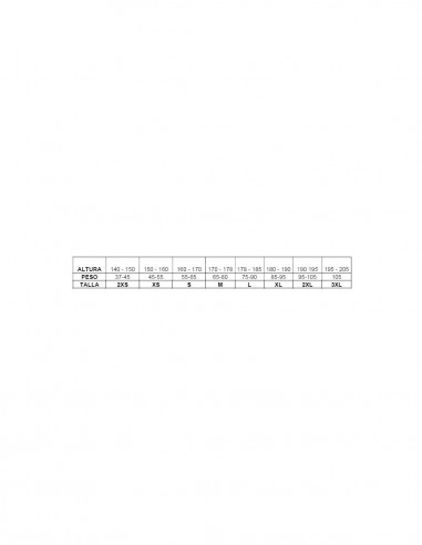 Pack Warriors y Butron - Conjunto de monos exterior e interior para espeleologia - MTDE