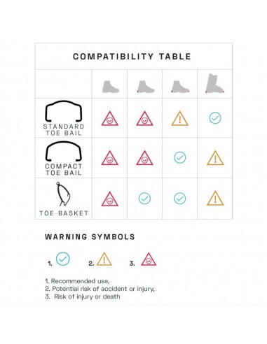 Toe Baskets (Par) - Accesorio para crampones - Blue Ice