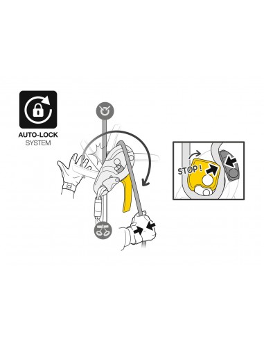 I\'D S (Negro) de Petzl - Descensor autofrenante con funcion antipánico