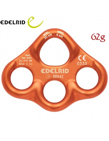 Mini Rig - Placa multianclaje - Edelrid