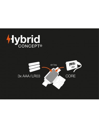 Tikka Core (Marrón) -  Luz frontal recargable de 450 lúmens - Petzl