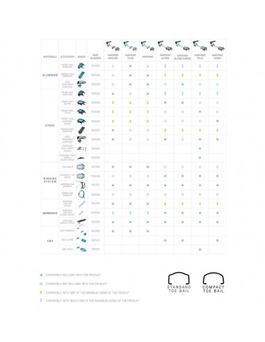 Harfang Alu Front Rail (Par) - Accesorio para crampones - Blue Ice