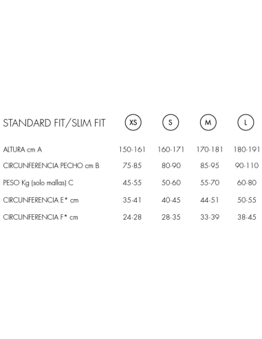 Merino long sleeves W (Negro) - Camiseta primera capa termorreguladora de lana merino mujer - Lurbel