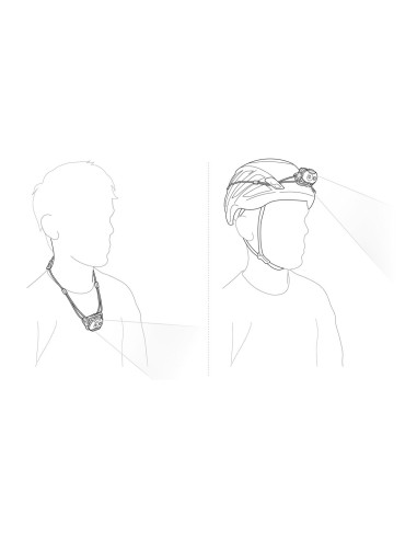 Swift LT White (380 lumens) - Linterna frontal compacta, ultrapotente y recargable - Petzl