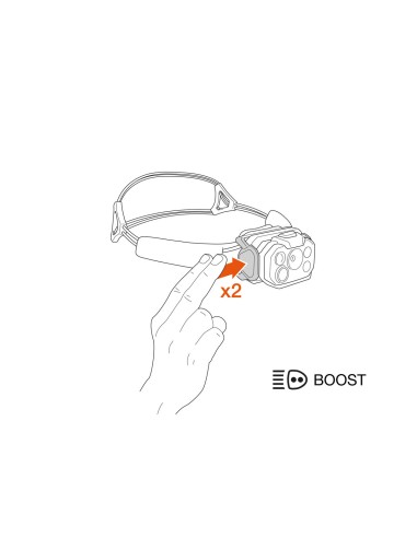 Swift RL Black/Orange (1200 lumens) Linterna frontal compacta, ultrapotente y recargable - Petz