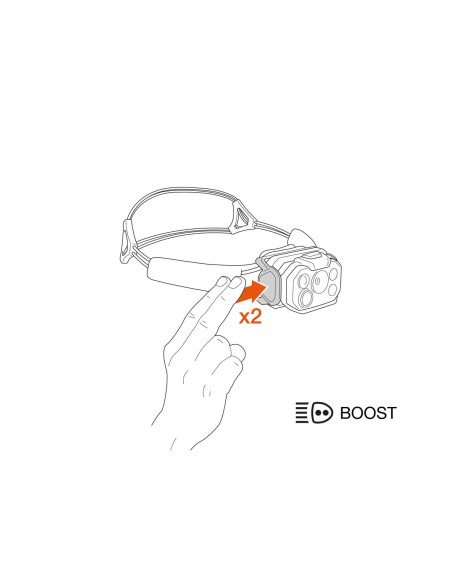 Swift RL Black/Orange (1200 lumens) Linterna frontal compacta, ultrapotente y recargable - Petz