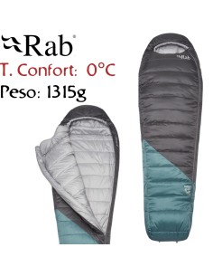Radeon -6 Regular LZ (Sage/Graphene) - Saco de dormir sintetico unisex - Rab