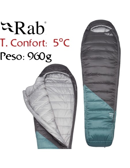 Radeon 0 Regular LZ (Sage/Graphene) - Saco de dormir sintetico unisex - Rab